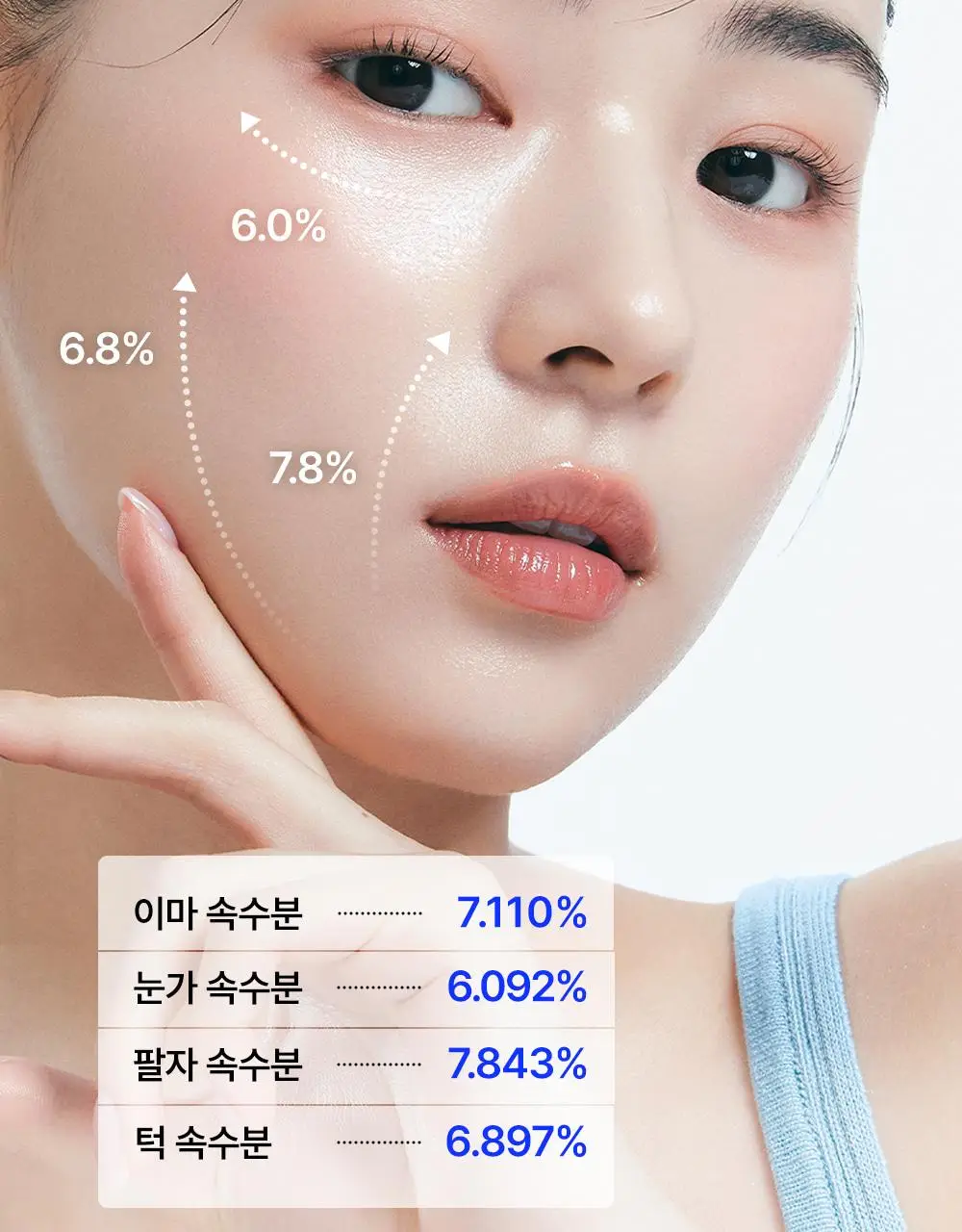 [중요한날하루전] 웰라쥬 원데이키트 캡슐 앰플 1개입 4종 택1 (PDRN/히알/시카/토닝) 상세페이지 20